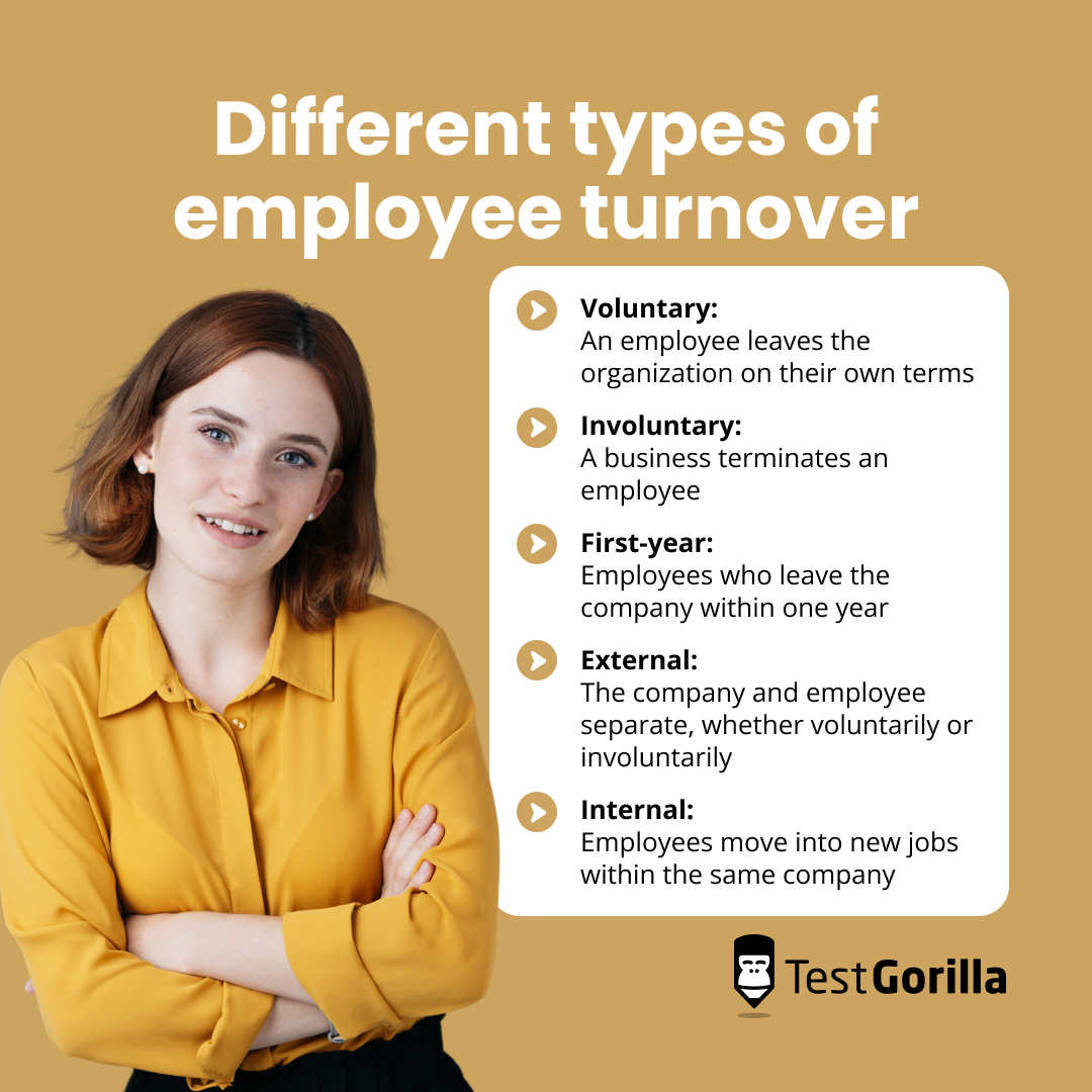 4 main types of employee turnover graphic