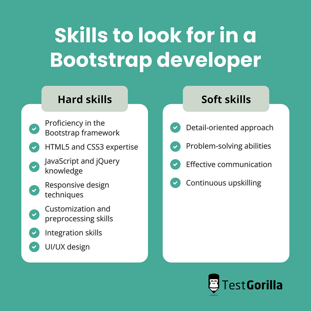 Skills to look for in a bootstrap developer graphic