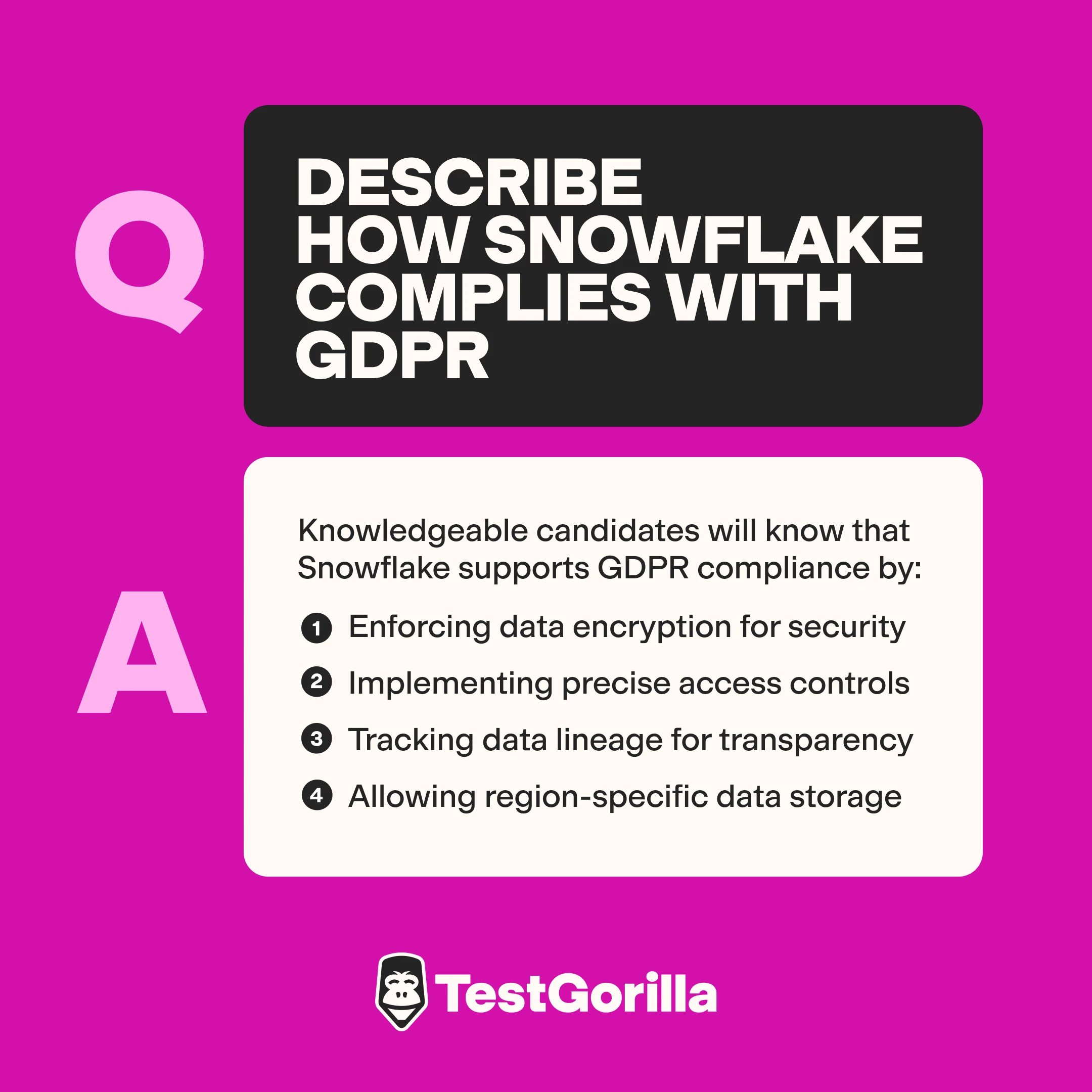 Describe how Snowflake complies with GDPR graphic