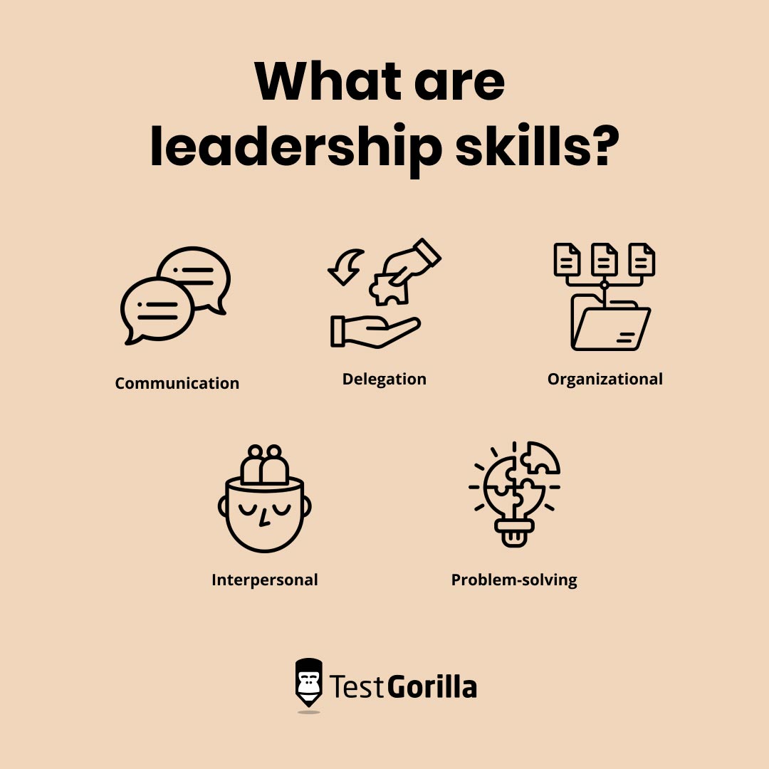 what are leadership skills