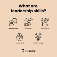 The Importance Of Leadership Skills In The Workplace TestGorilla