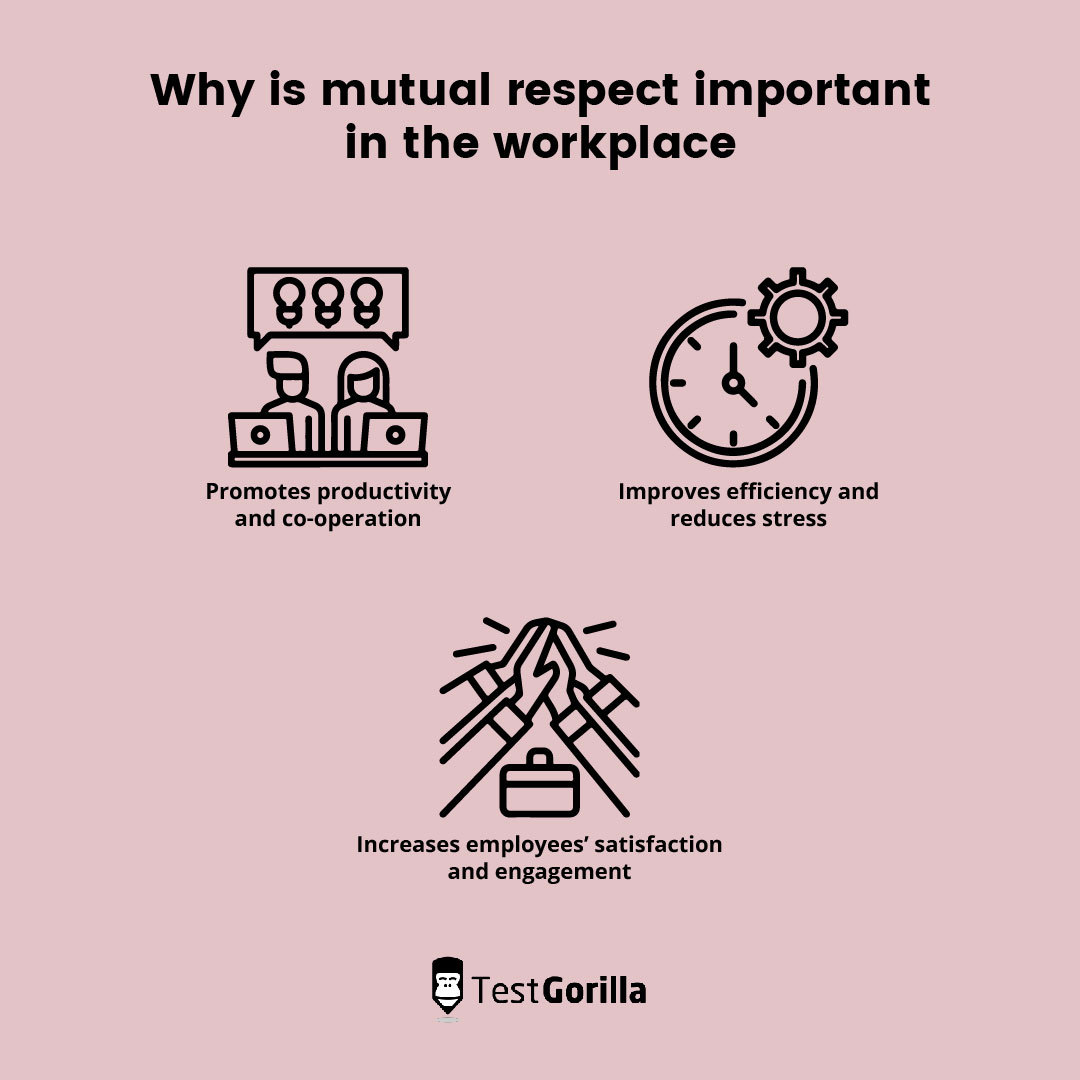 Mutual respect important workplace