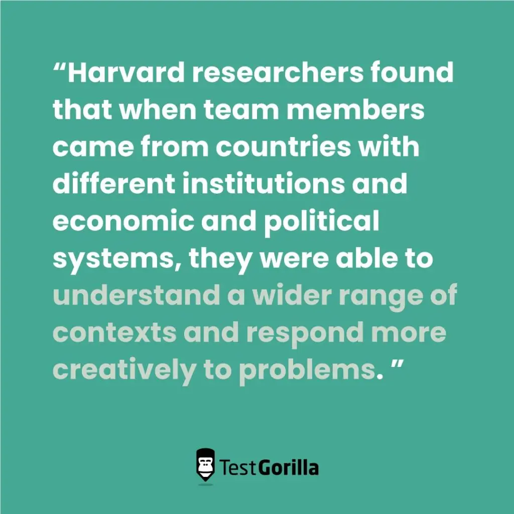 Harvard researchers found diverse teams responded more creatively to problems