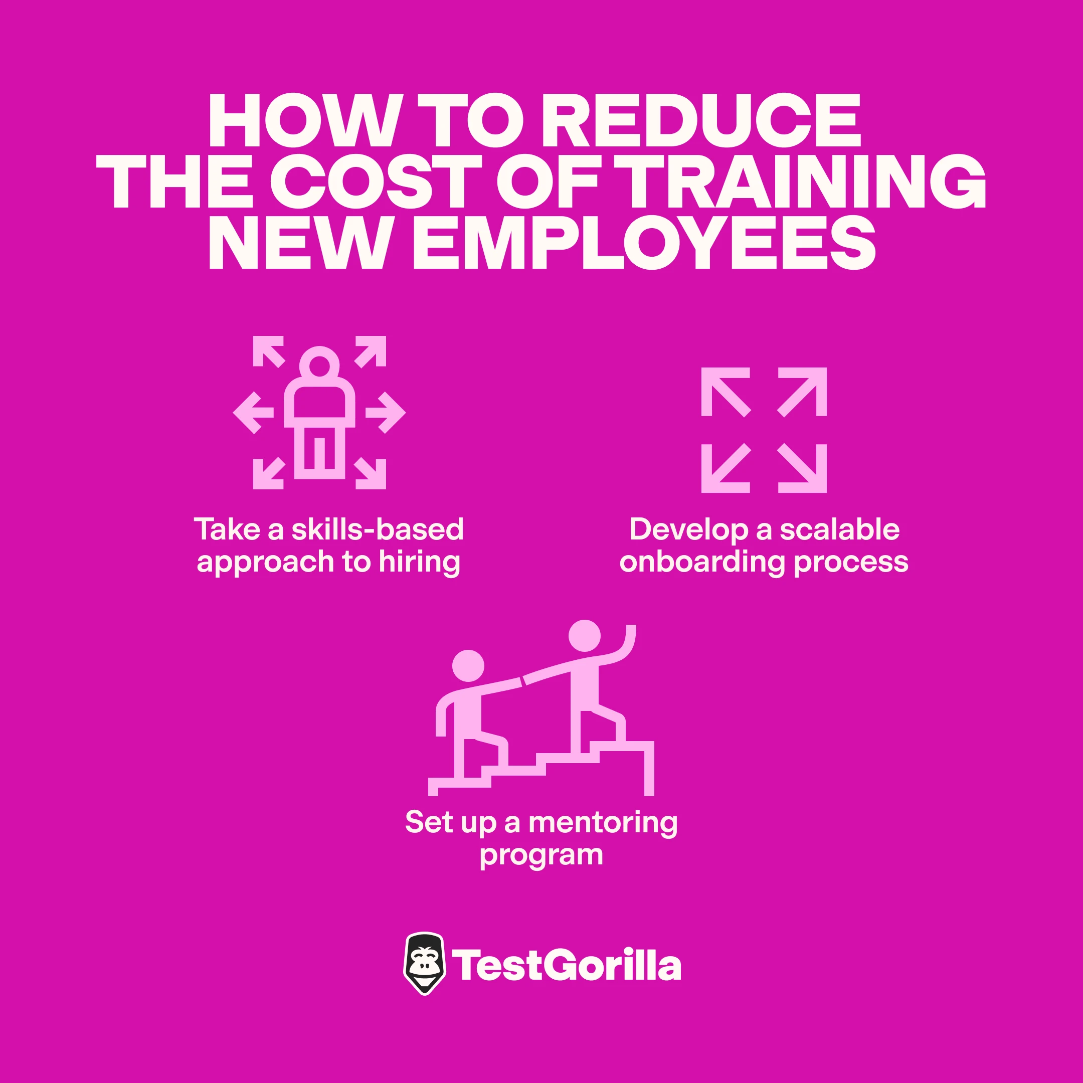 How to reduce the cost of training new employees graphic