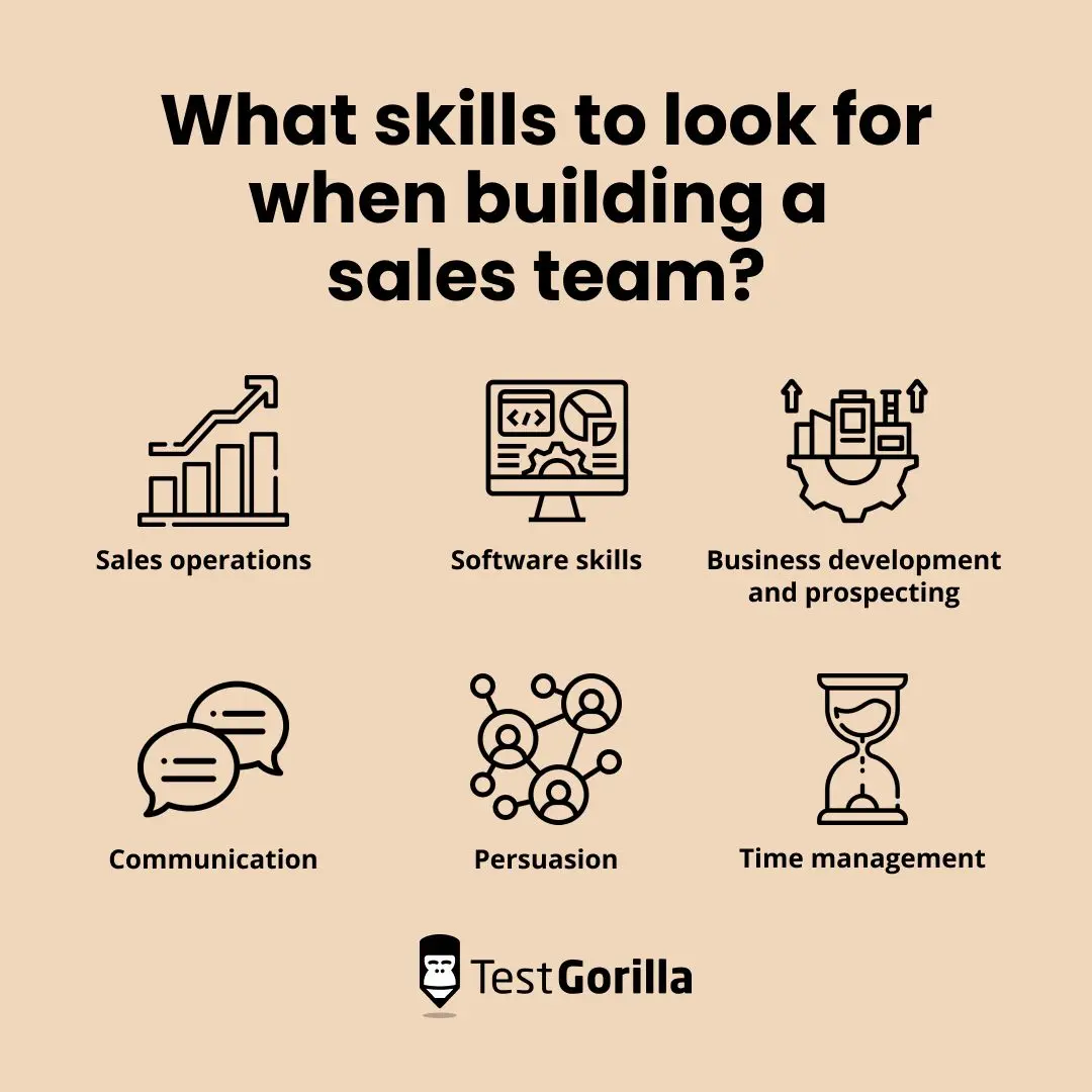 what skills to look for when building a sales team graphic