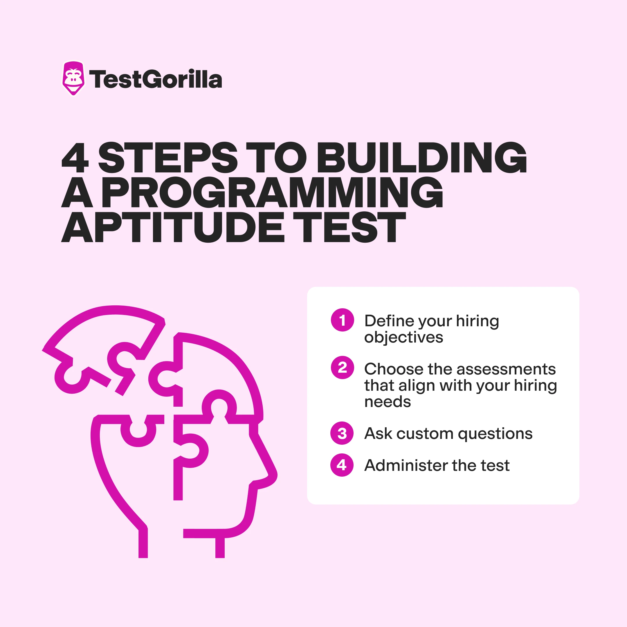 4 steps to building a programming aptitude test graphic