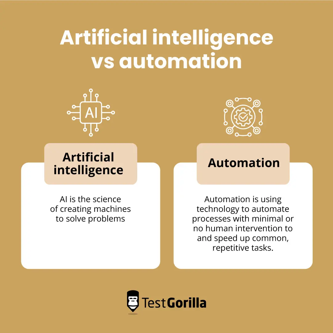 Artificial intelligence vs automation graphic