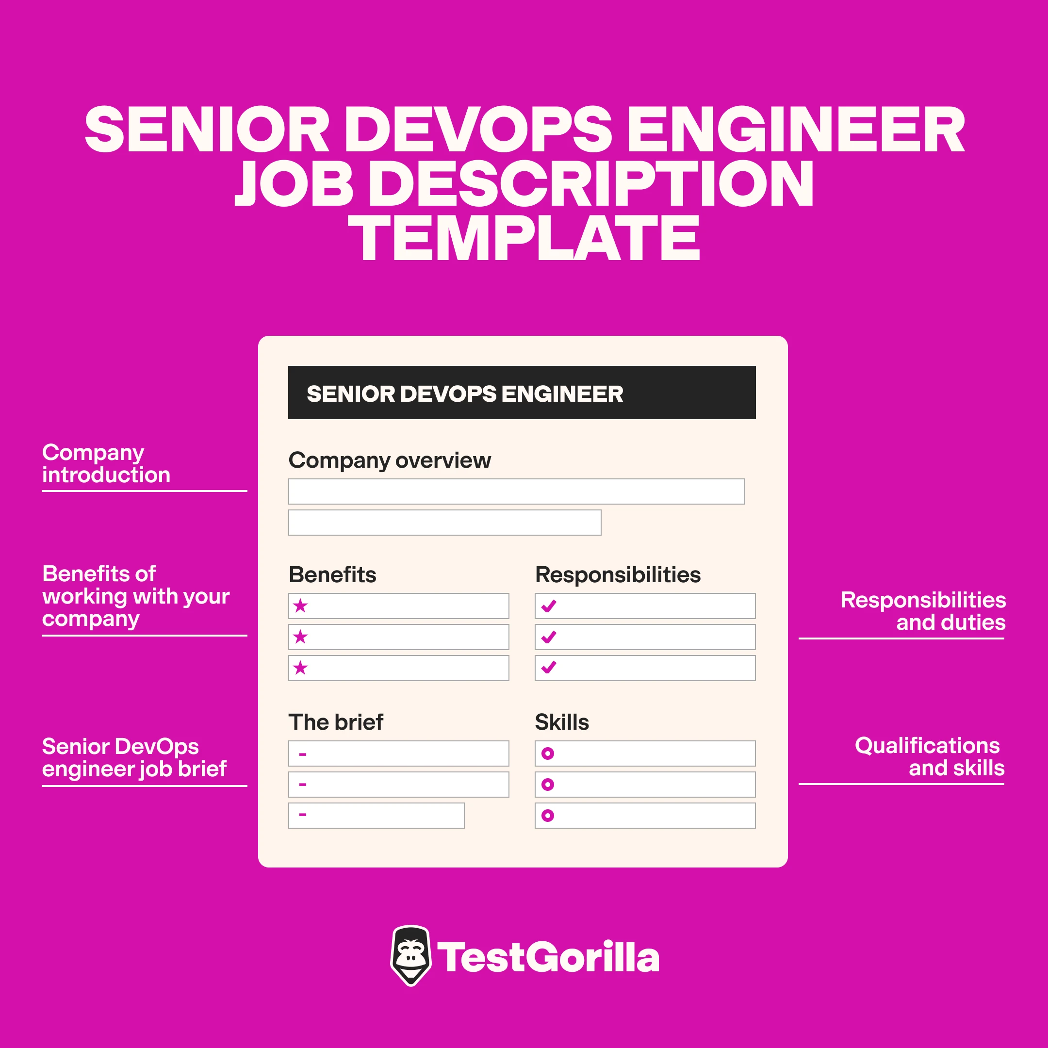 Senior DevOps engineer job description template