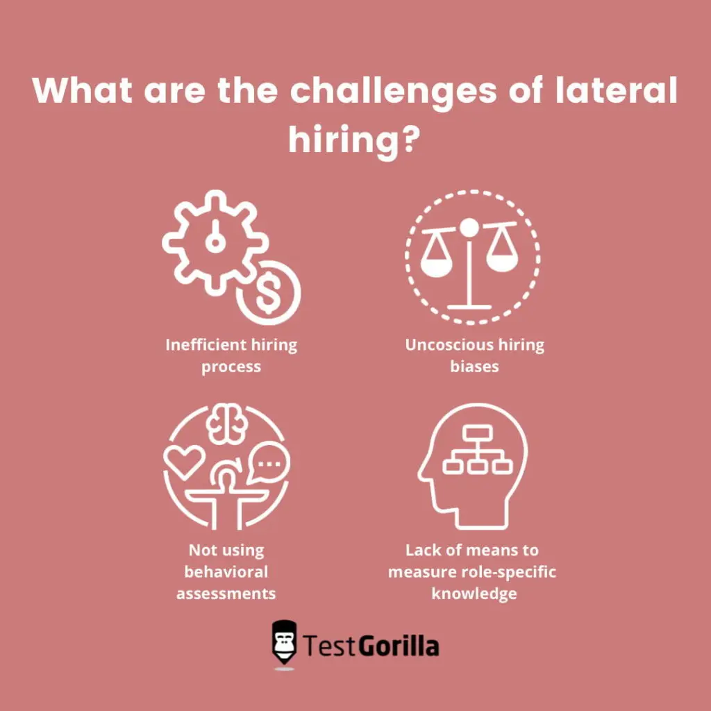image showing the challenges of lateral hiring