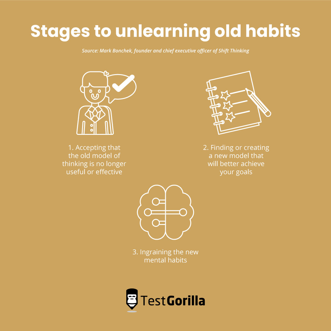 Stages to unlearn old habits