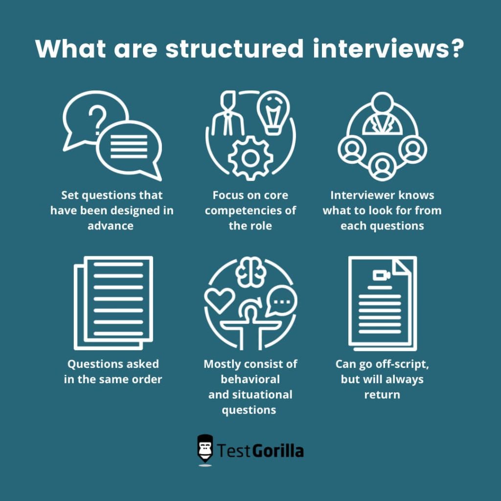 unstructured-vs-structured-interviews-which-to-use-and-why