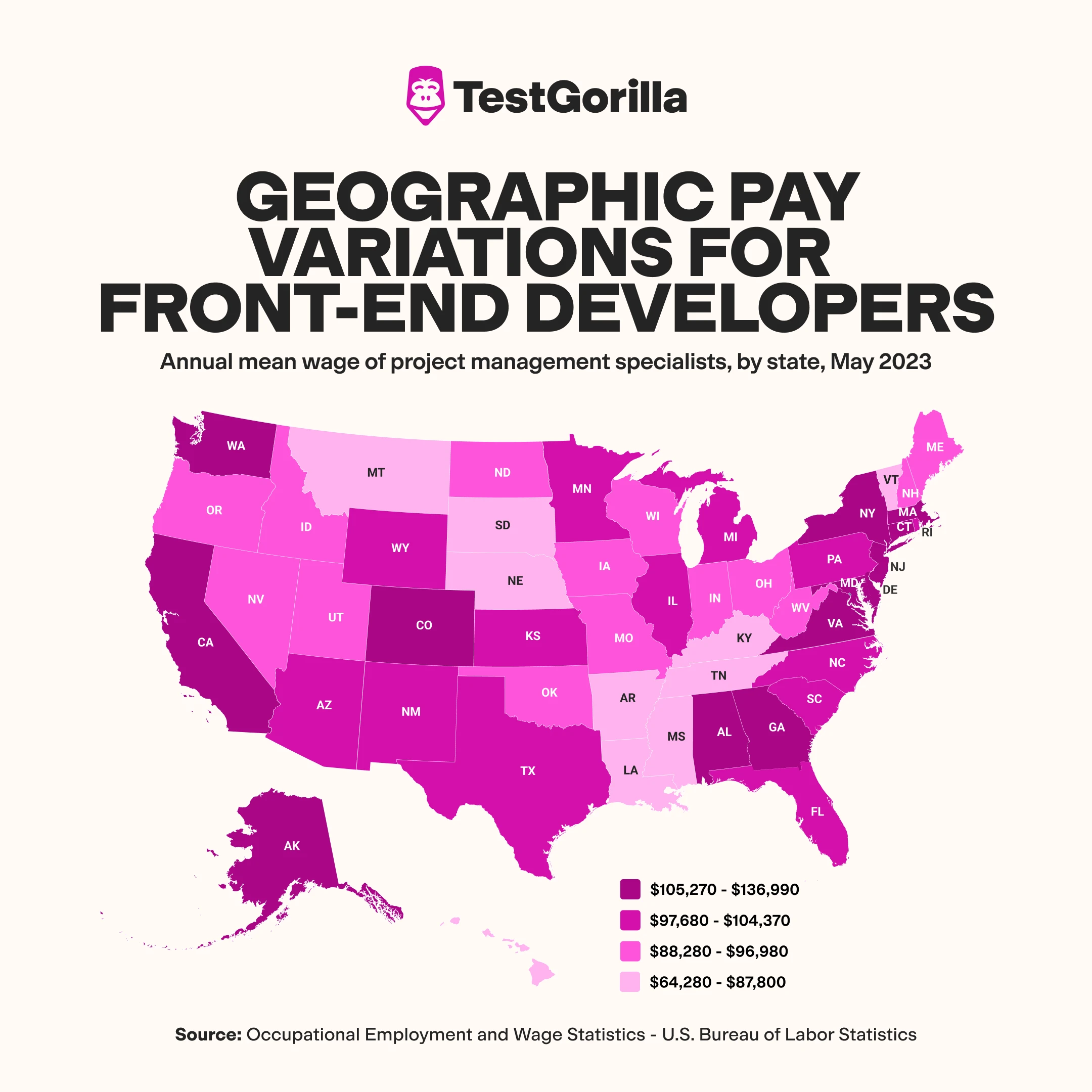 Geographic pay variations Annual mean wage of project managers by state