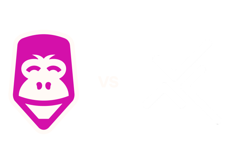 TestGorilla vs. Criteria
