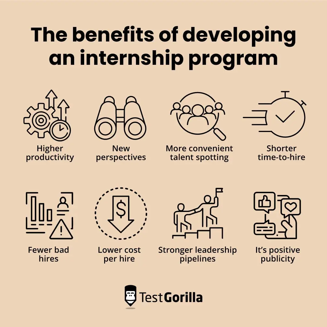 benefits of developing an internship program graphic