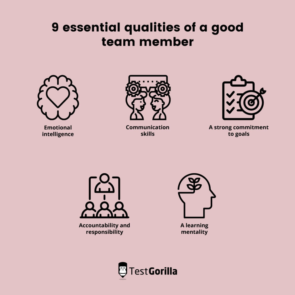 Nine characteristics of great teamwork