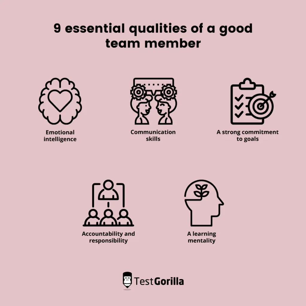 Nine essential qualities of a good team member part 1
