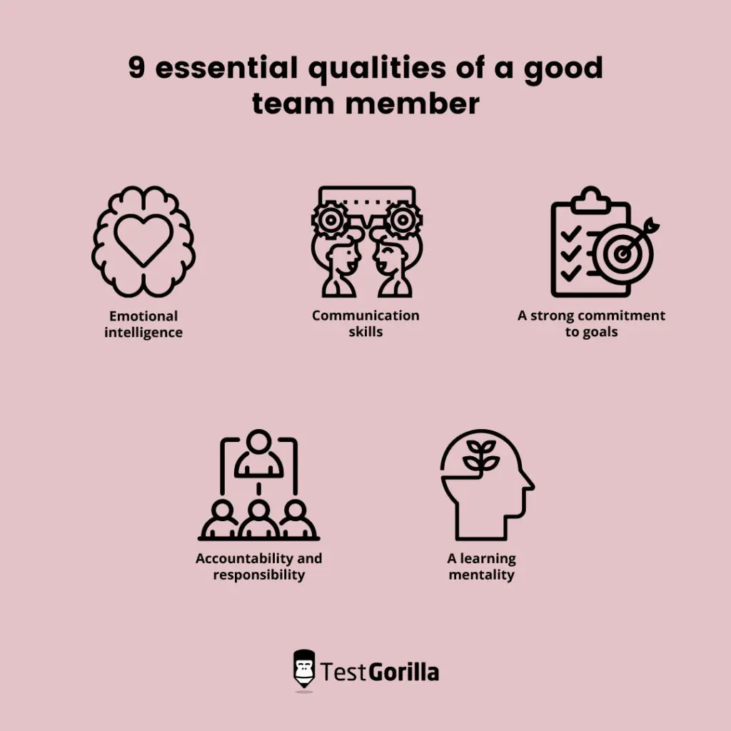 What Is A Birth Team & How To Choose The Right Team Members