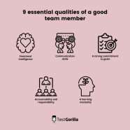 9 Essential Qualities And Characteristics Of A Good Team Member TG