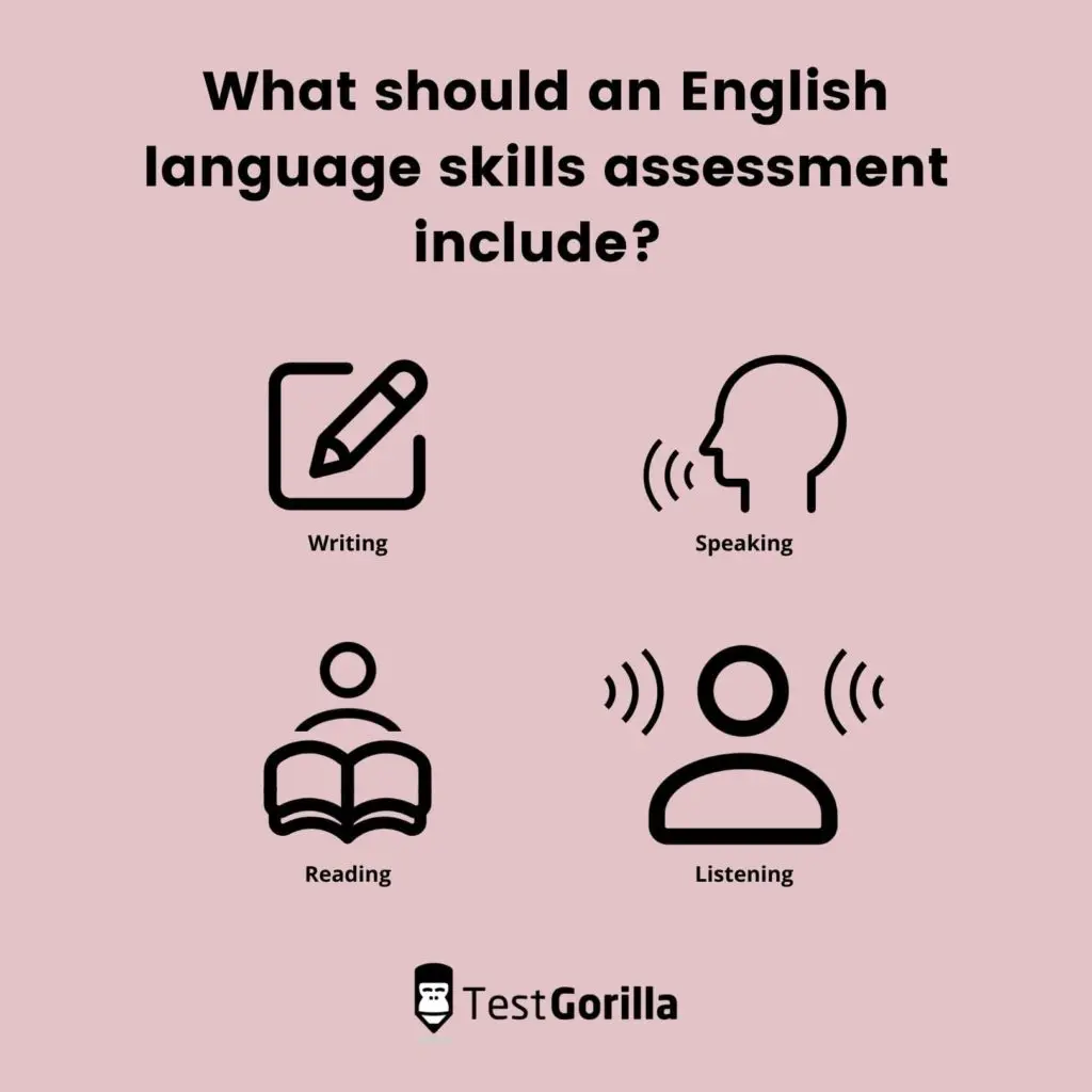 four different areas to assess their English language skills