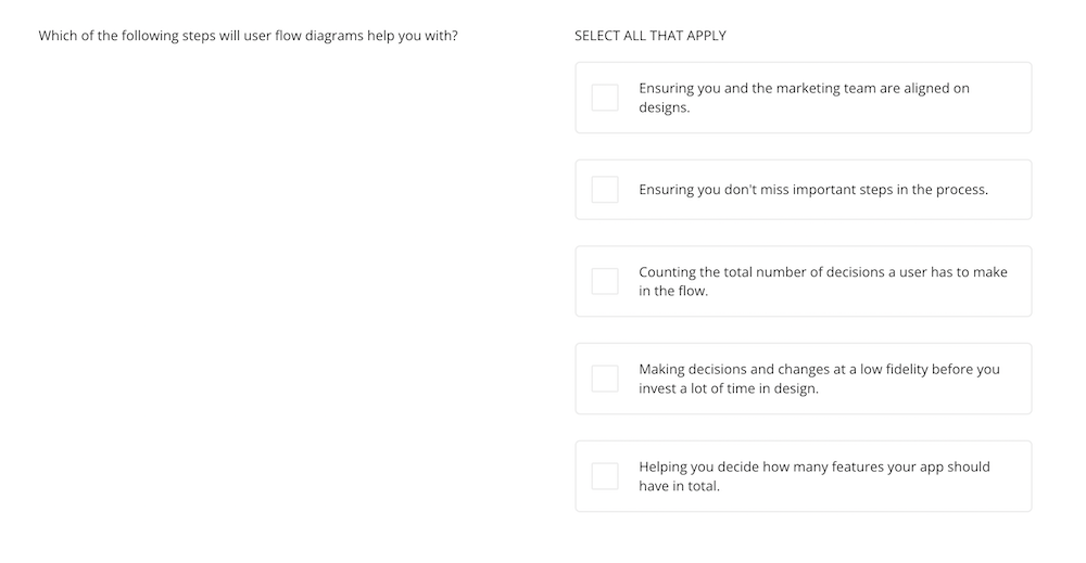 user-flow-diagrams