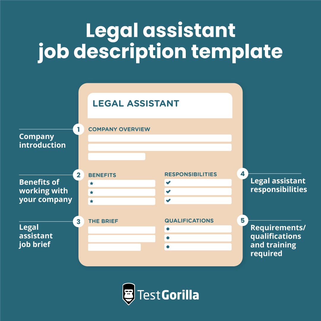 Legal assistant job description template graphic
