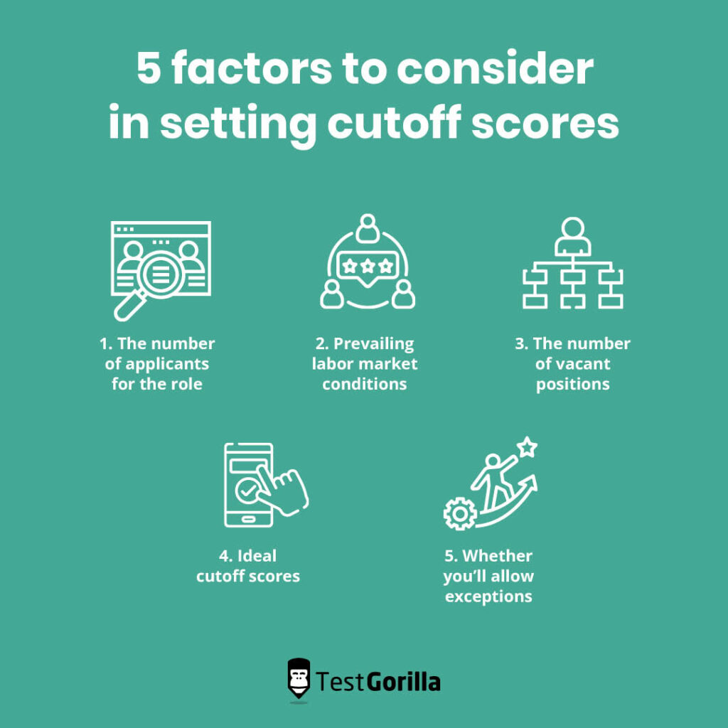 factors to consider in setting cutoff scores