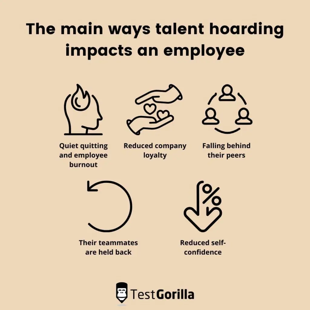 employee impacts of talent hoarding