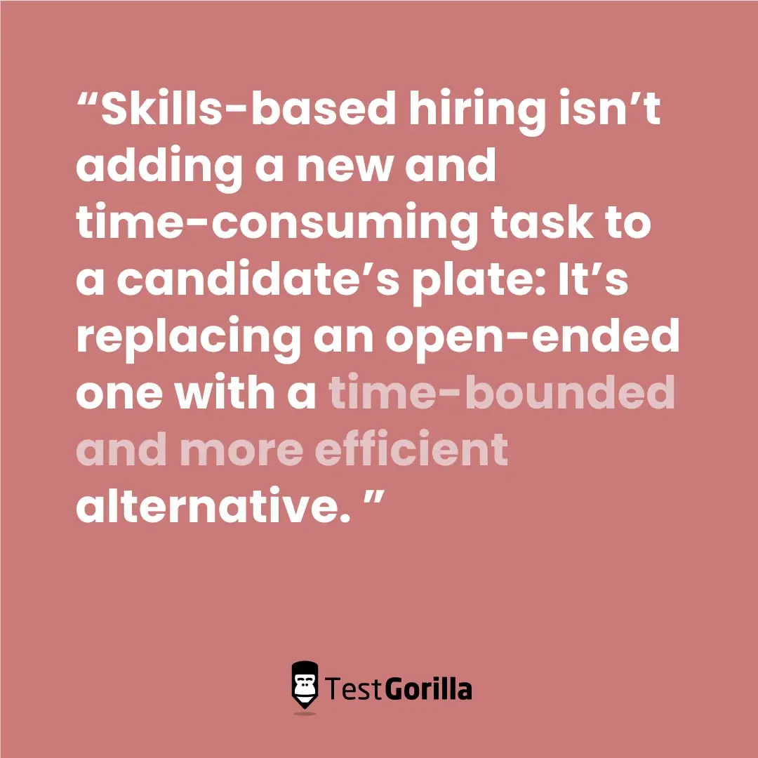 Skills-based hiring is a time bounded and efficient alternative