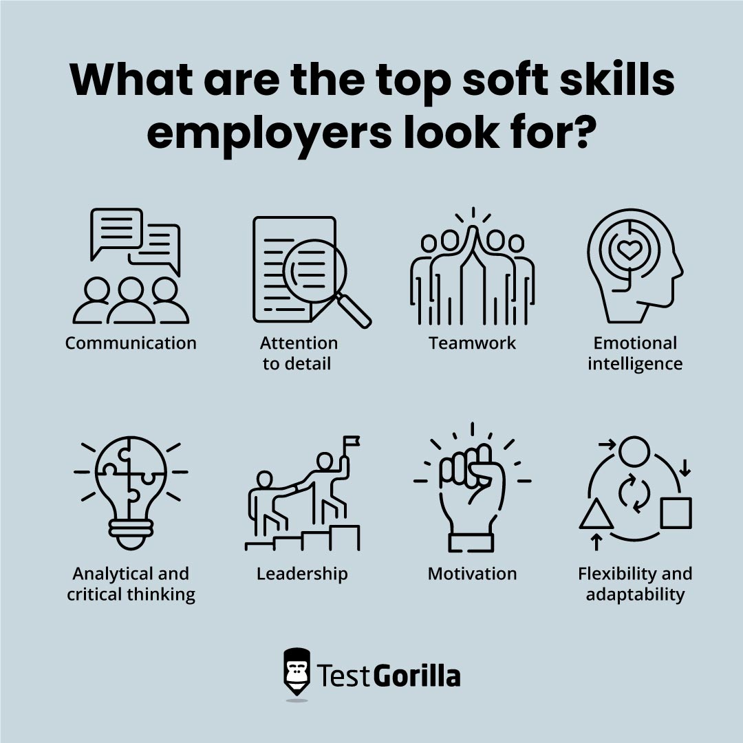 Top soft skills employers look for graphic