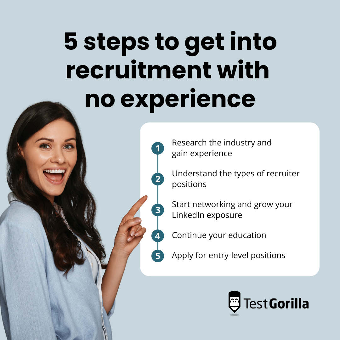 Five steps to get into recruitment with no experience explanation graphic