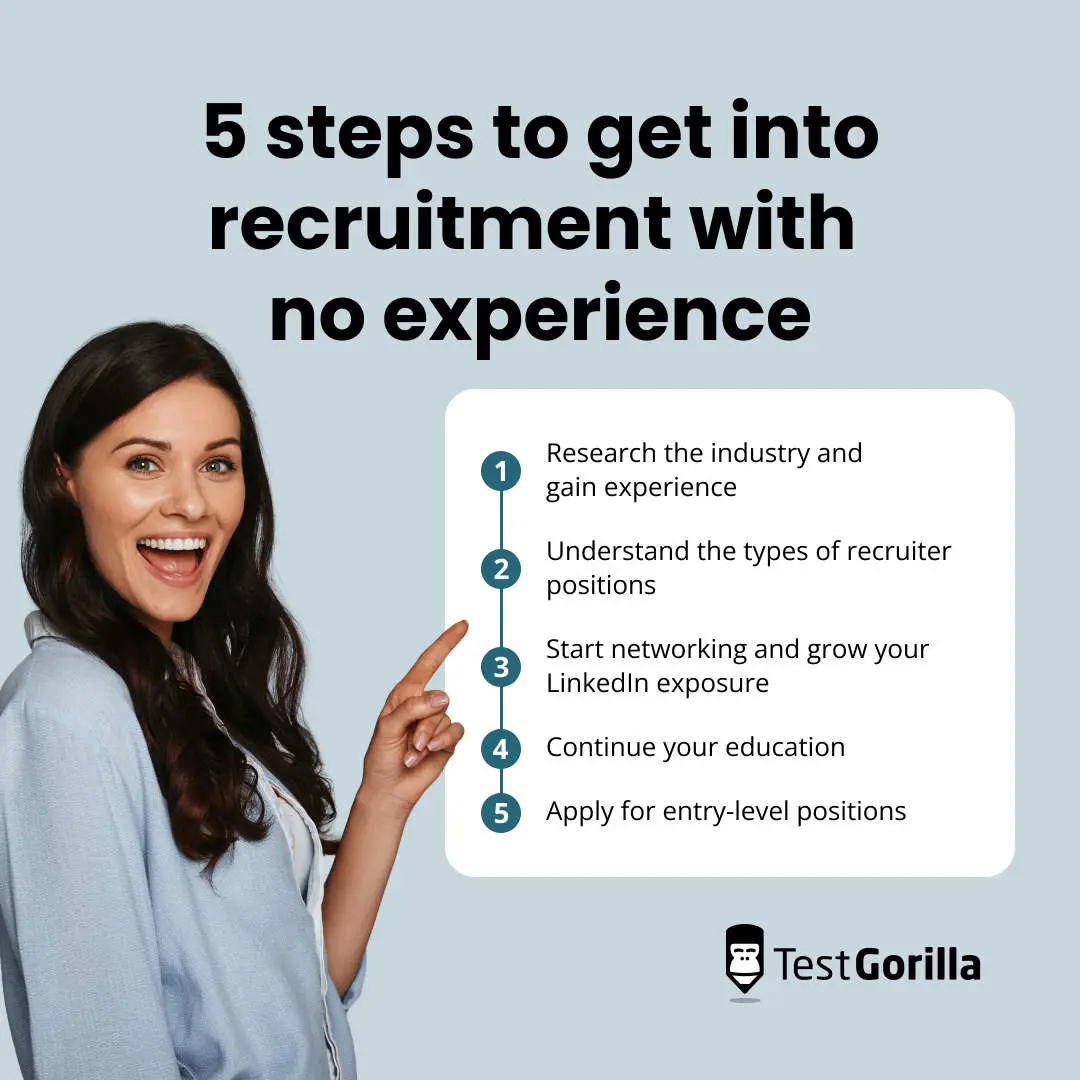 How to Get Into Recruiting With No Experience: A Complete Guide - TG