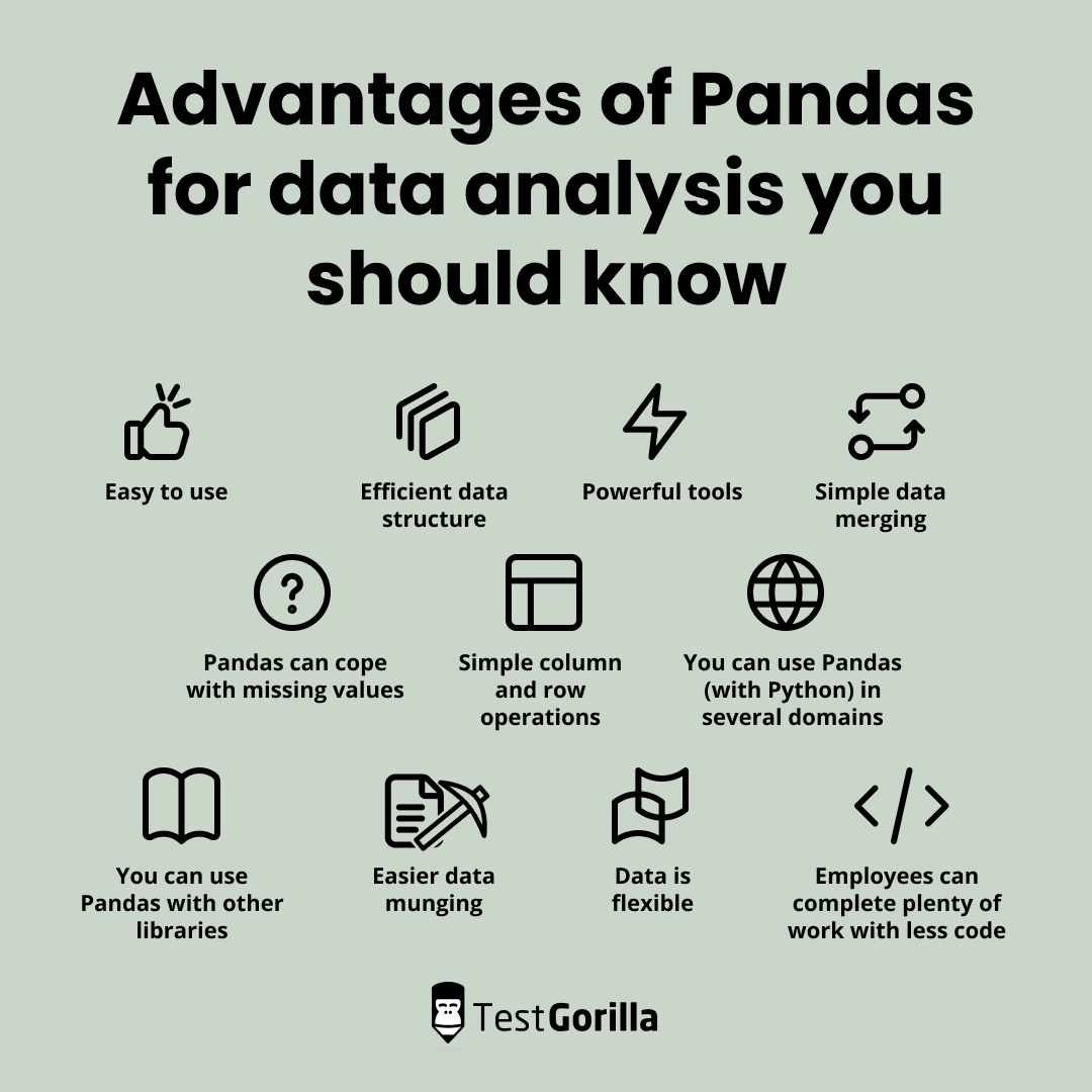 Top 11 advantages of Pandas for data analysis - TestGorilla