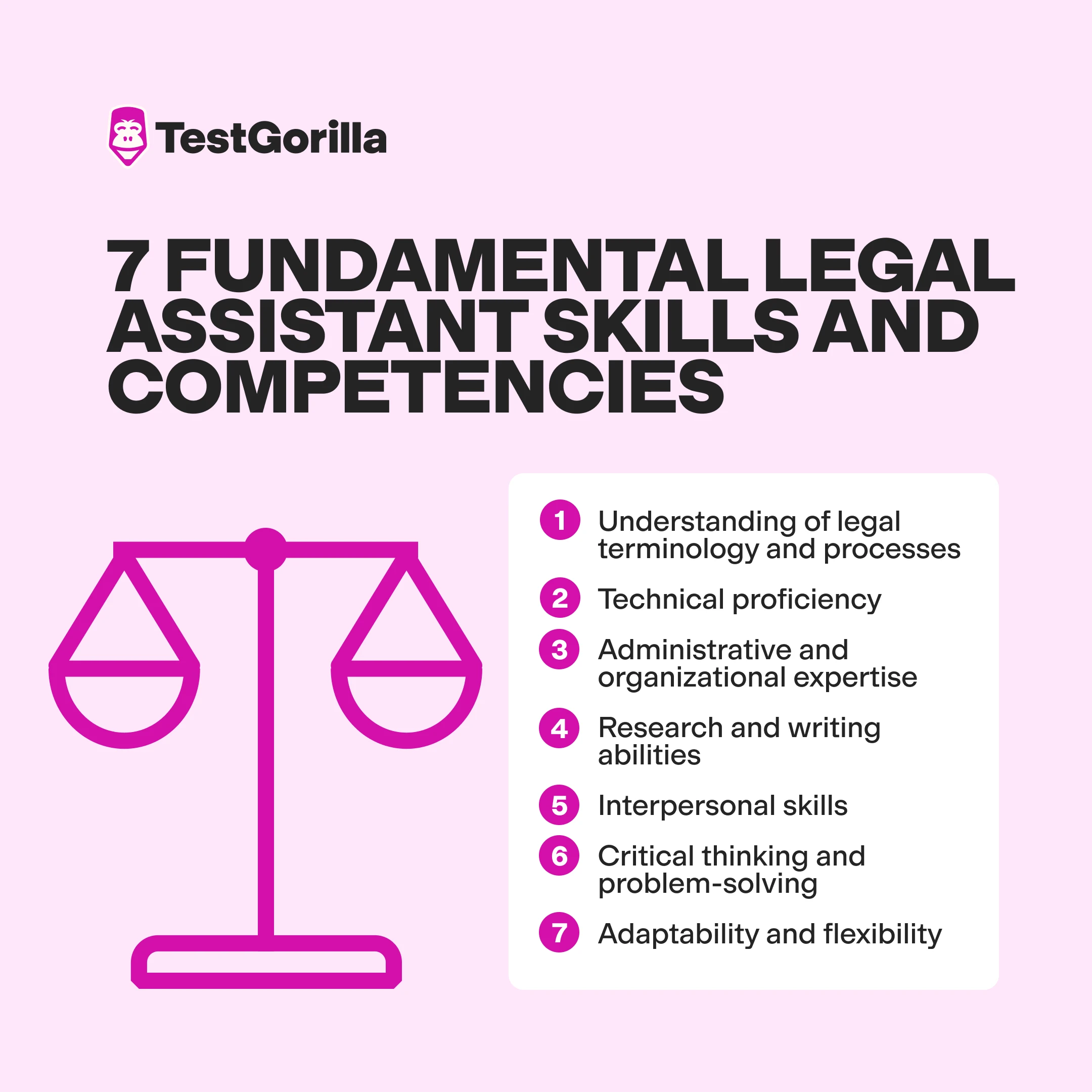 7 fundamental legal assistant skills and competencies graphic