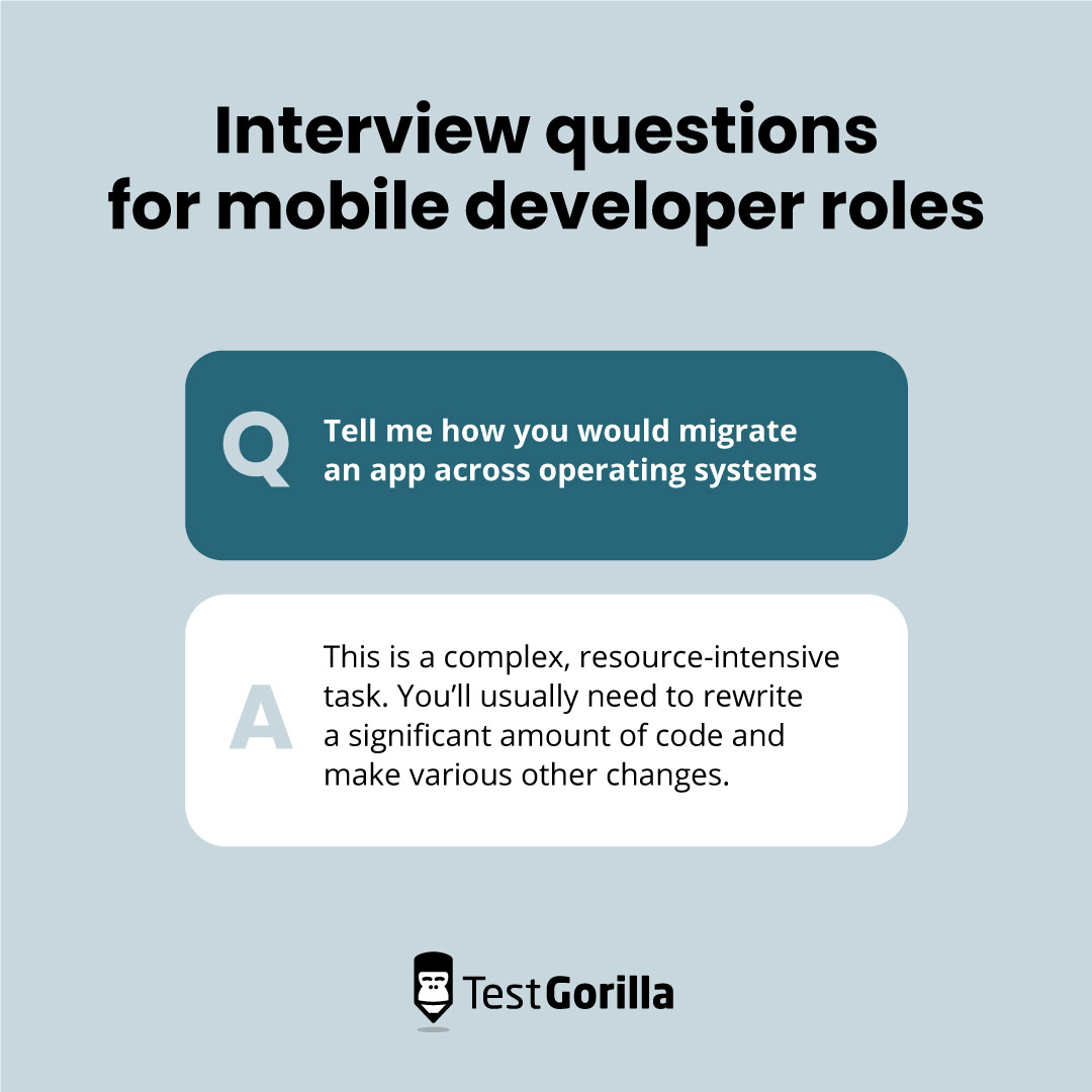 Interview questions for mobile developer roles graphic