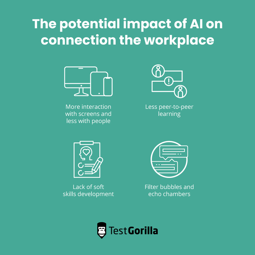 The potential impact of AI on connection the workplace