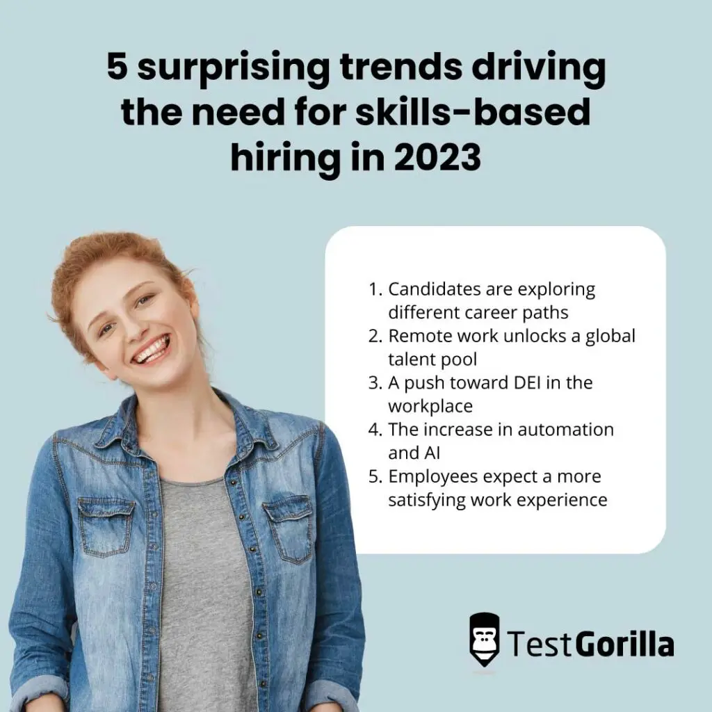 list of 5 surprising trends driving the need for skills-based hiring
