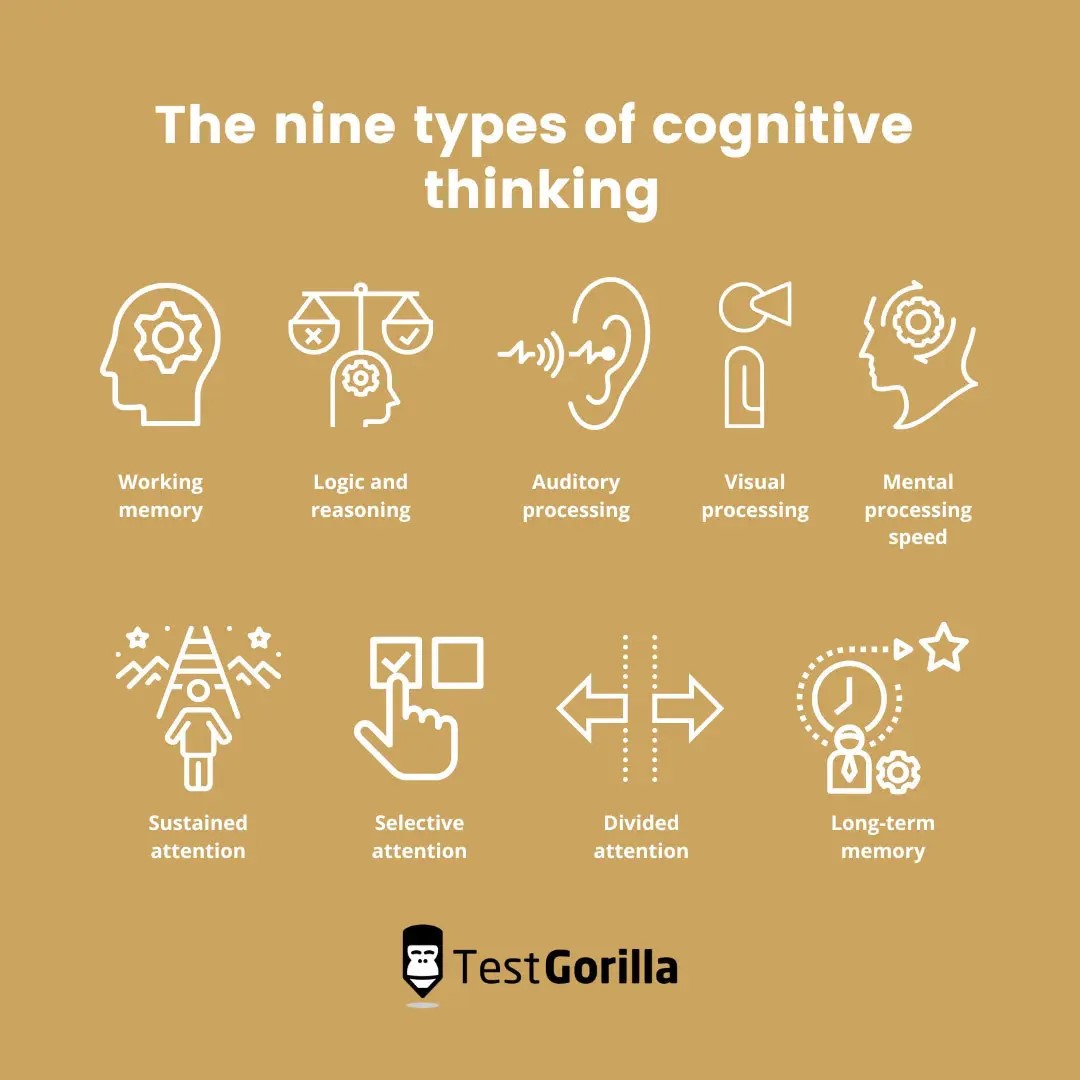 The nine types of cognitive thinking graphic