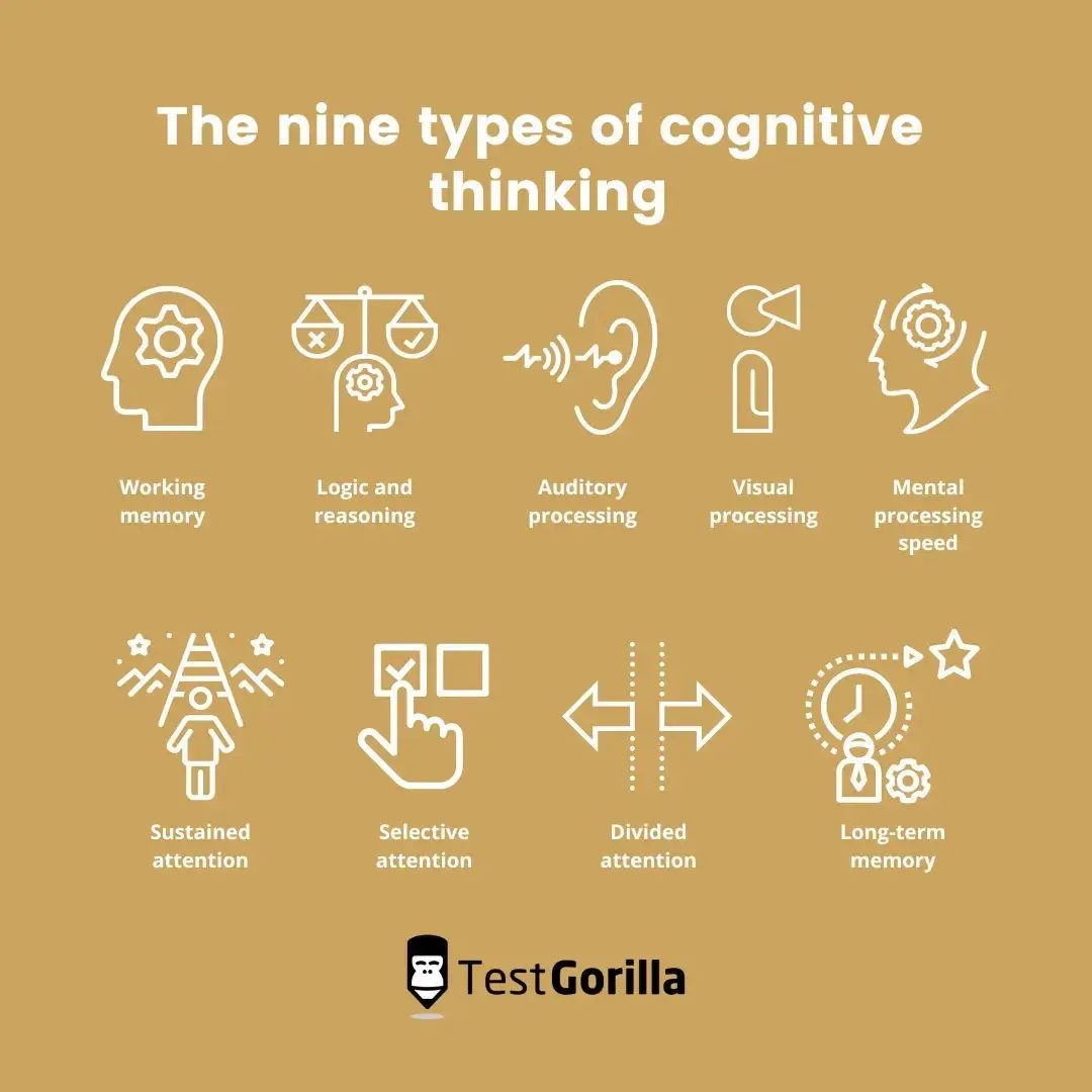 Cognitive Thinking Definition and How to Test for Cognitive Skills ...