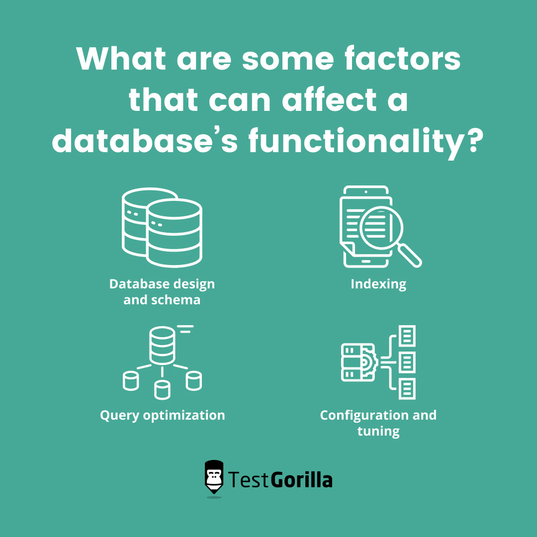 What are some factors that can affect a databases functionality graphic