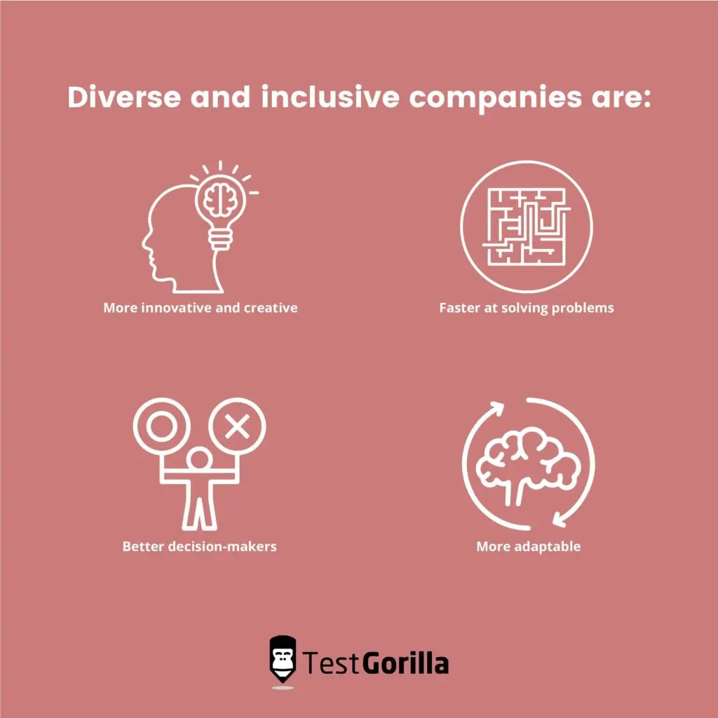 why companies should prioritize diversity and inclusion