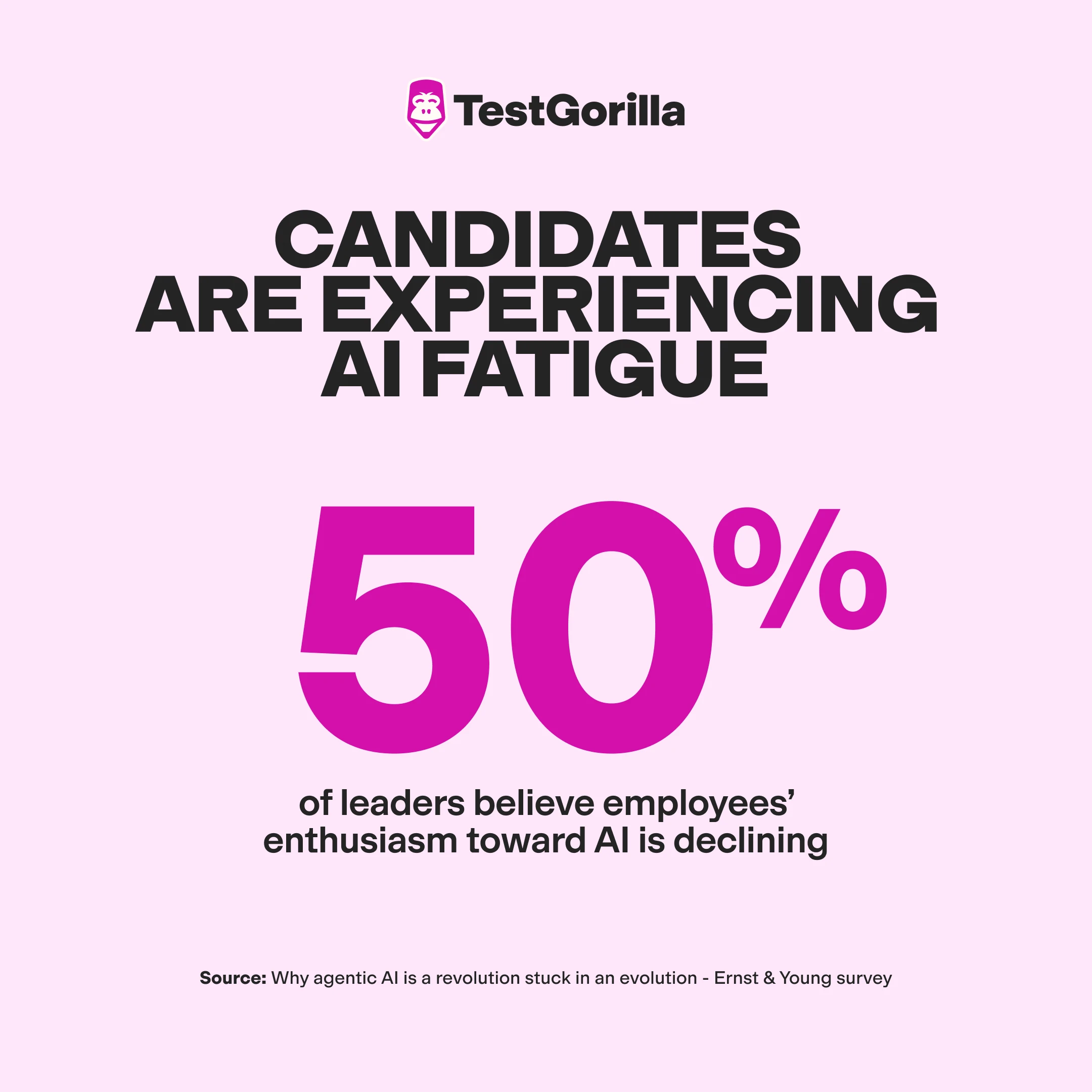 Candidates are experiencing AI fatigue graphic