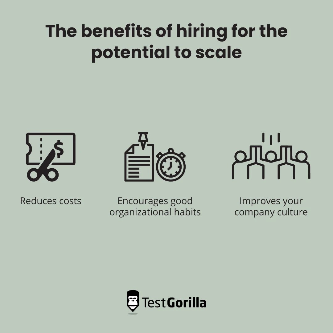 The benefits of hiring for the potential to scale
