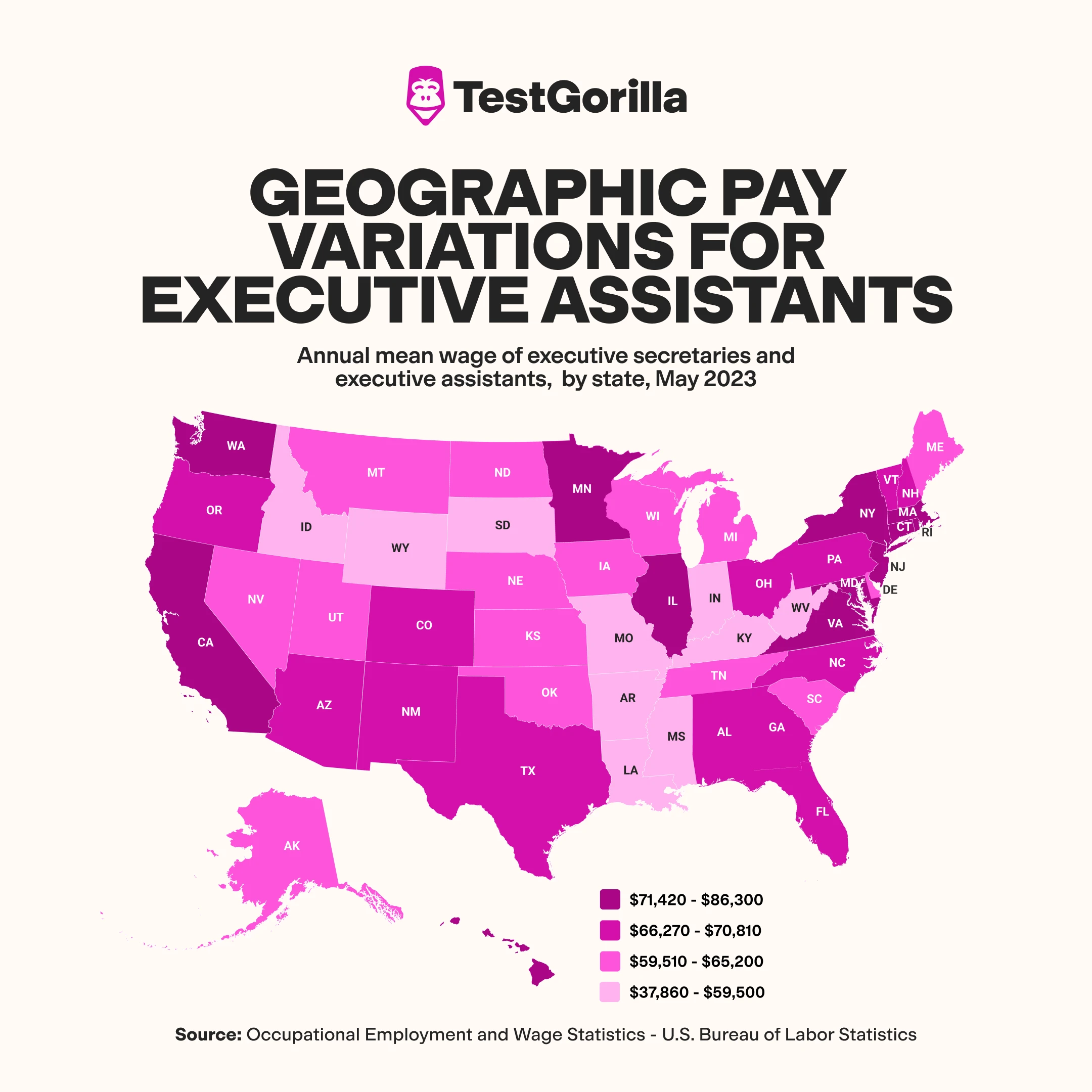 Geographic pay variations Annual mean wage of executive assistants by state graphic