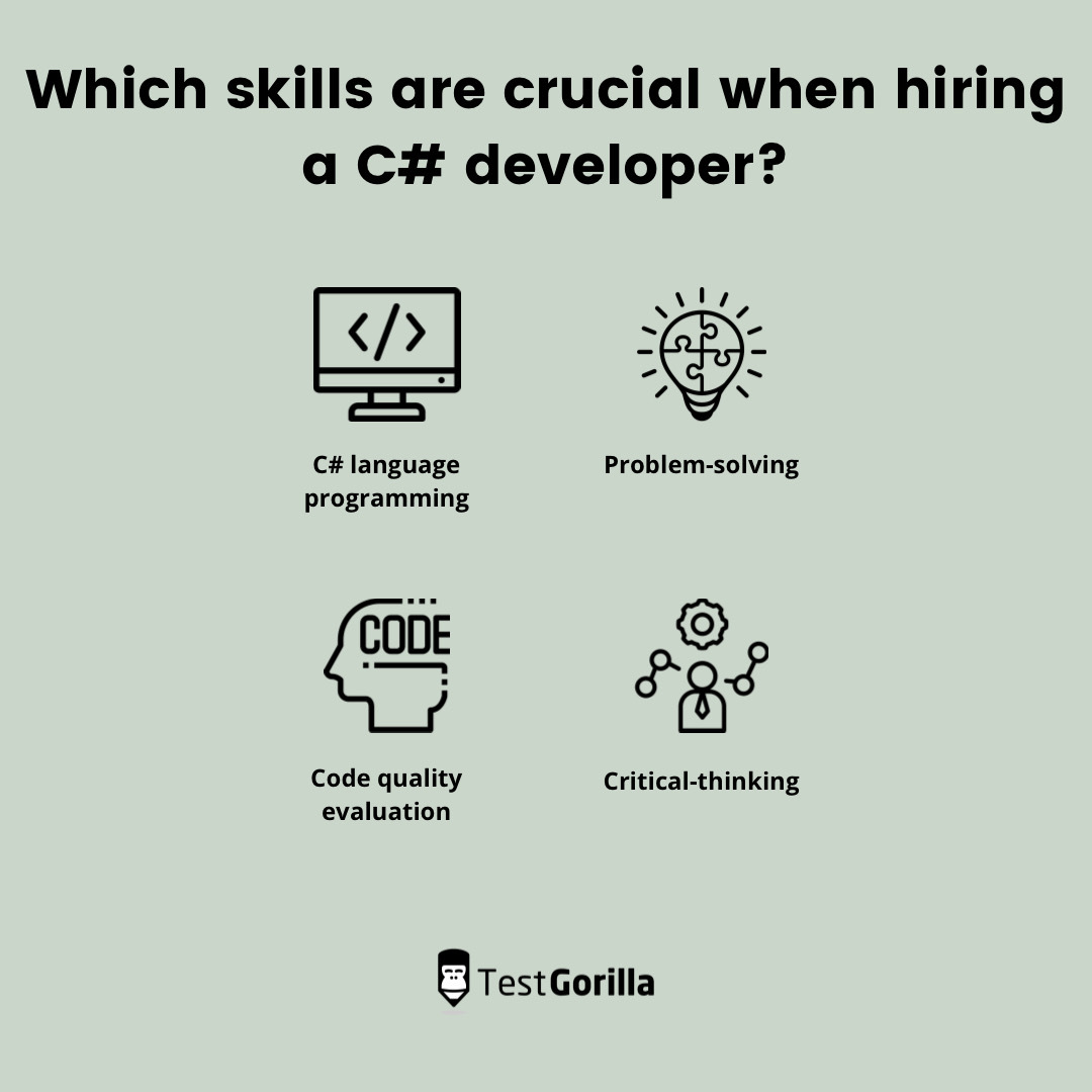 image listing the skills that are crucial when hiring a C# developer