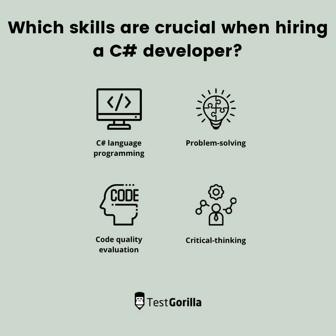 image listing the skills that are crucial when hiring a C# developer