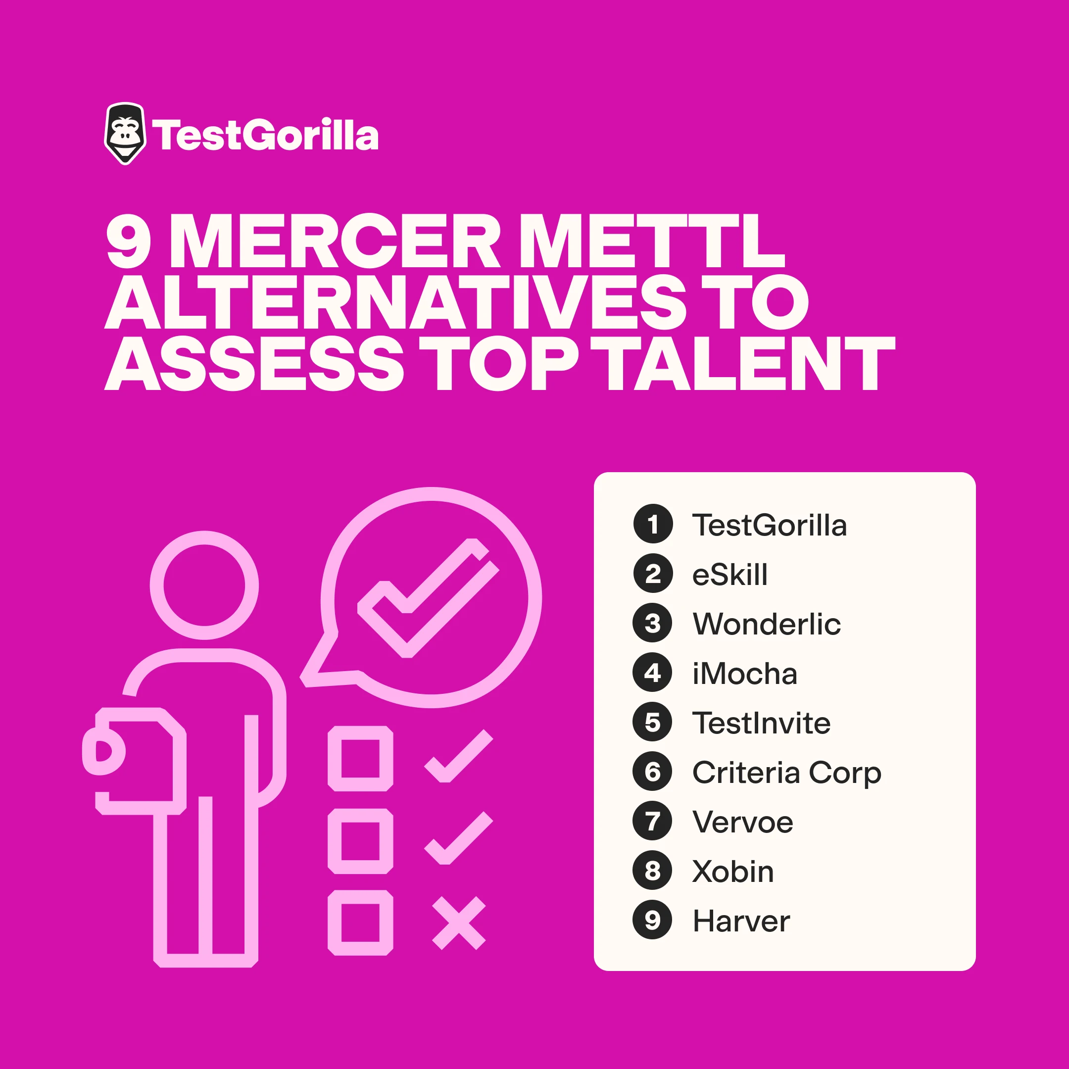 9 Mercer Mettl alternatives to assess top talent graphics