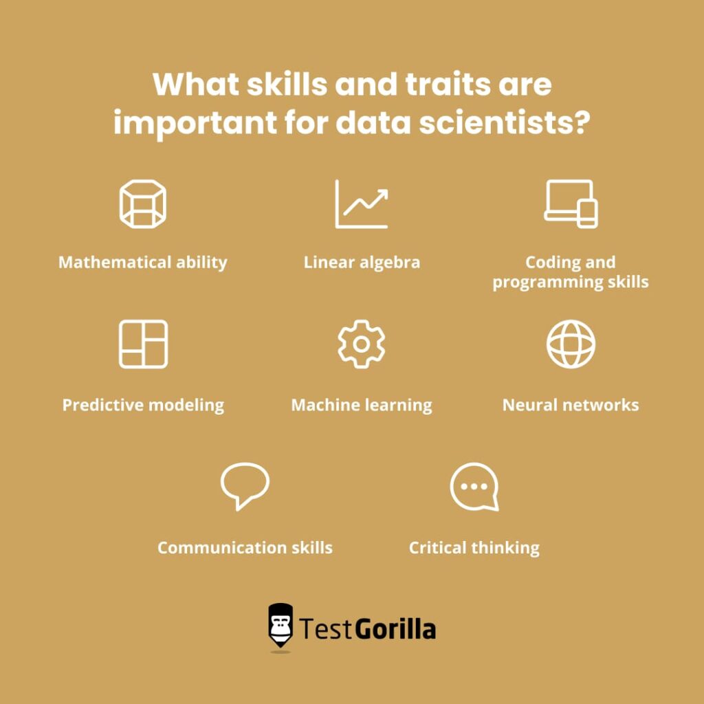 What skills and traits are important for data scientists graphic