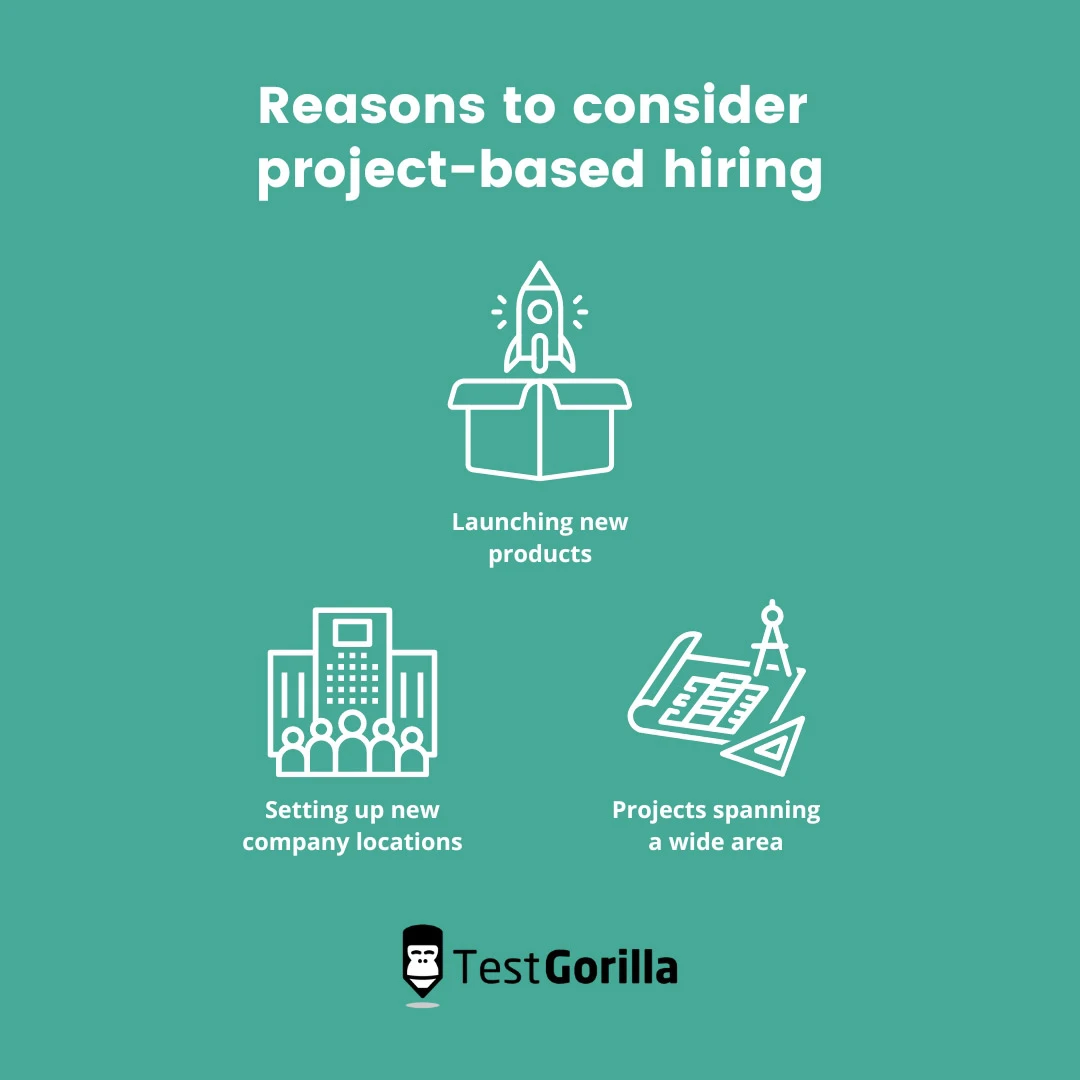reasons to think about project based hiring