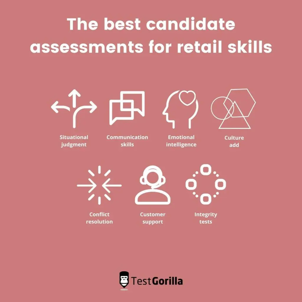 the best candidate assessments for retail skills 