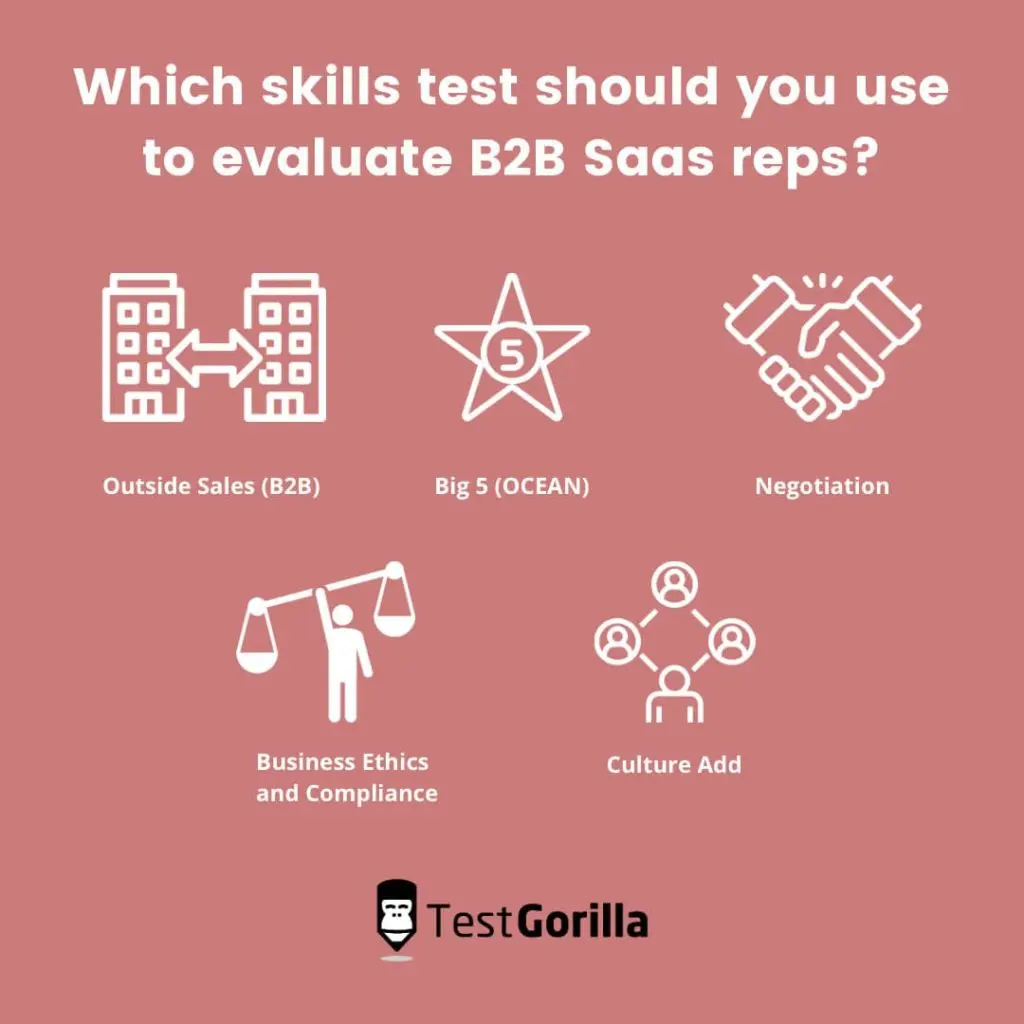 skills tests to help evaluate B2B SaaS sales reps